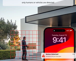 Collection image for: Accurate Alerts Only