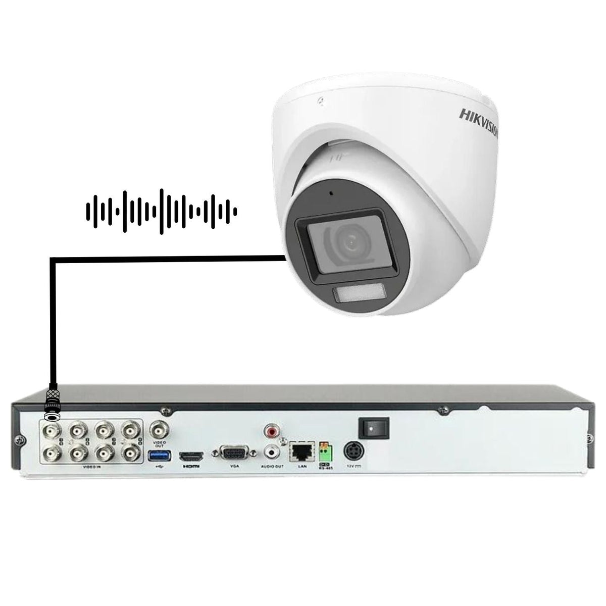 Audio (AoC)