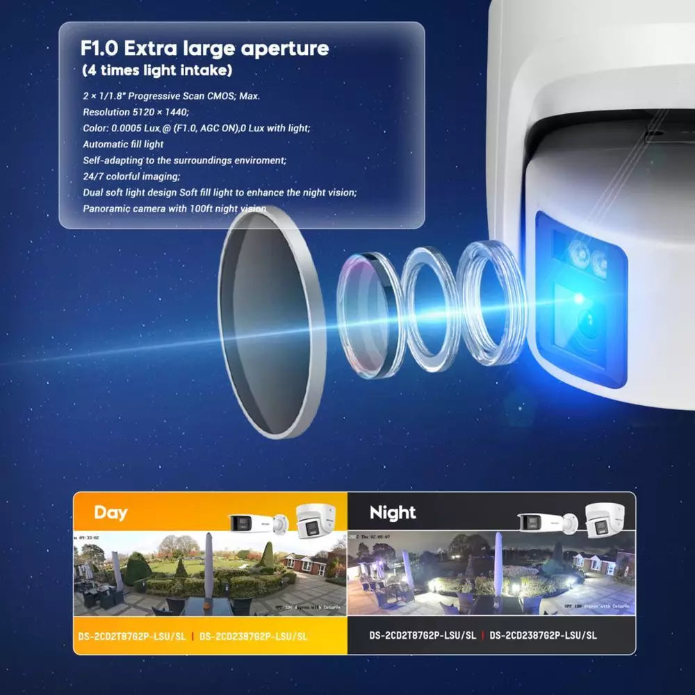 Hikvision 16Ch Cctv Security Camera System 4K Colorvu Panoramic Audio Alarm Lot