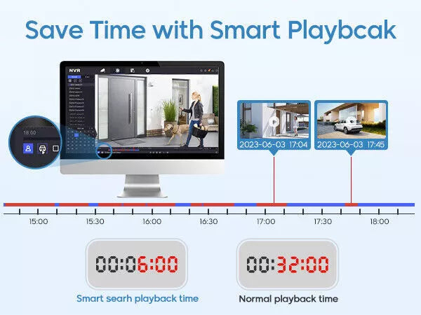 Hikvision 4K IP Camera System NVR DS-7608NI-K2/8P 8MP Kits DS-2CD2183G2-I Lot