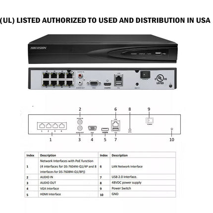 HIKVISION 4K 8MP DS-2CD2343G2-IU IP Camera System NVR 8CH DS-7608NI-K1/8P Lot