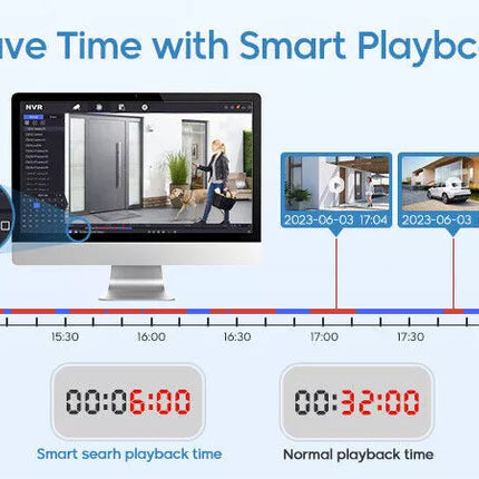 Hikvision 4K 8POE NVR 8CH IP Camera System DS-2CD1047G0-LUF 4MP ColorVu lot