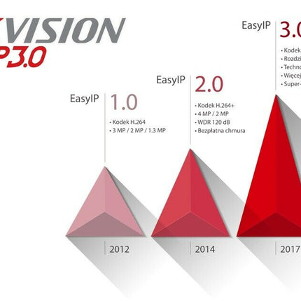 Hikvision 8MP POE DS-2CD2383G0-IU 4K Outdoor Turret IP Camera Build-in Mic 2.8MM