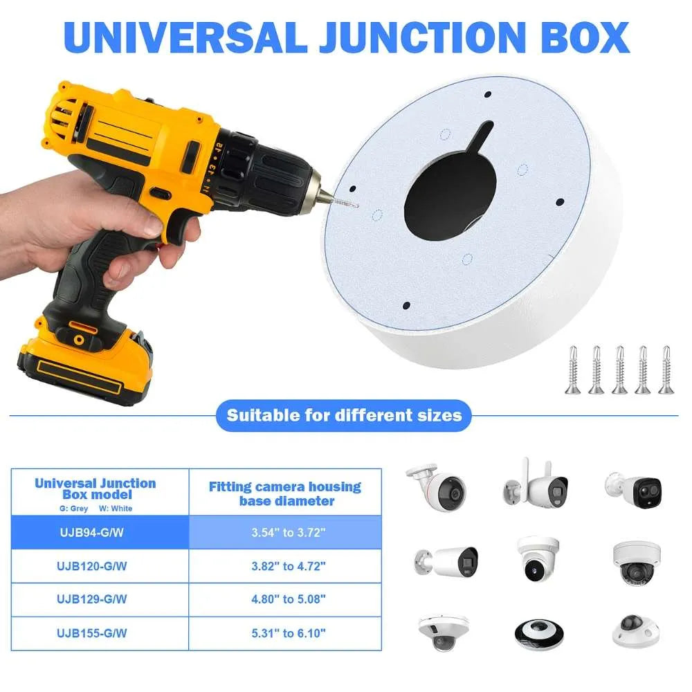 UJB94-W/G junction box