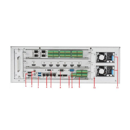LTN07256-R16 Lts 256ch IP PoE Recorder w/ HDD Platinum 256-Channel Enterprise